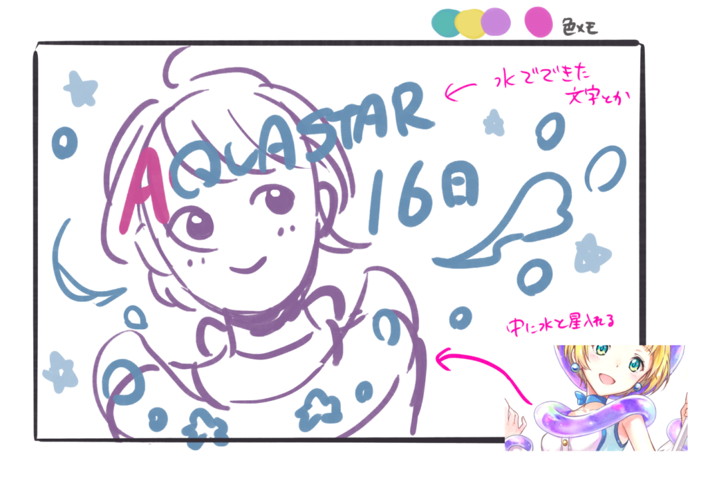 アクア⇒アクアスターカウントダウンイラスト※UYさんのイメージラフ