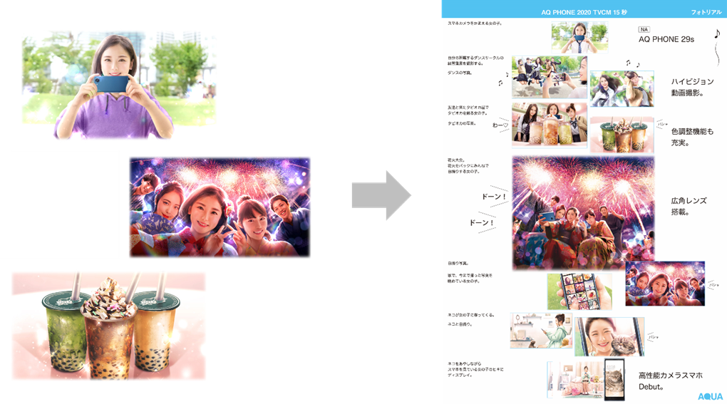 コンテレイアウト