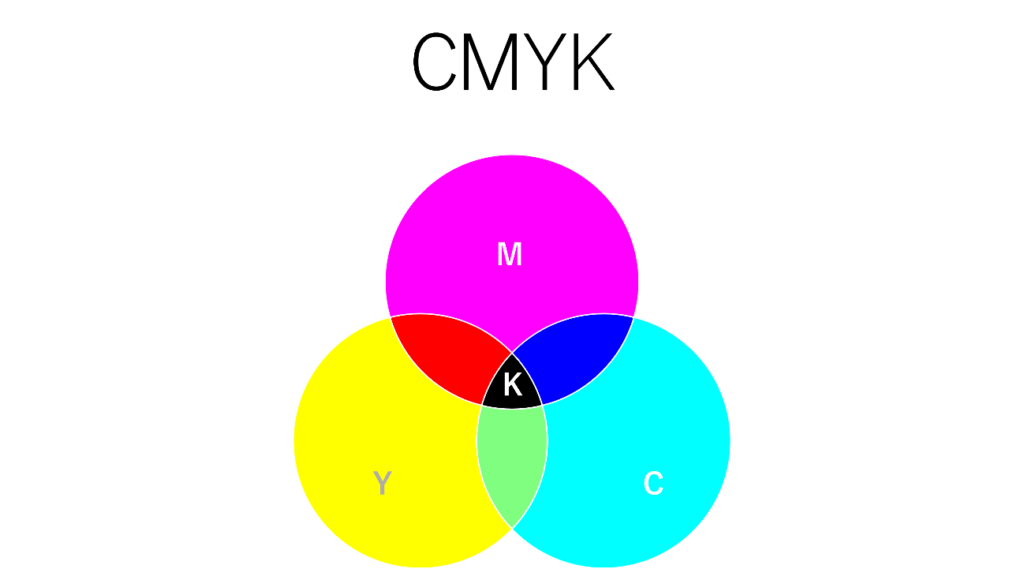 カラーモード:CMYK