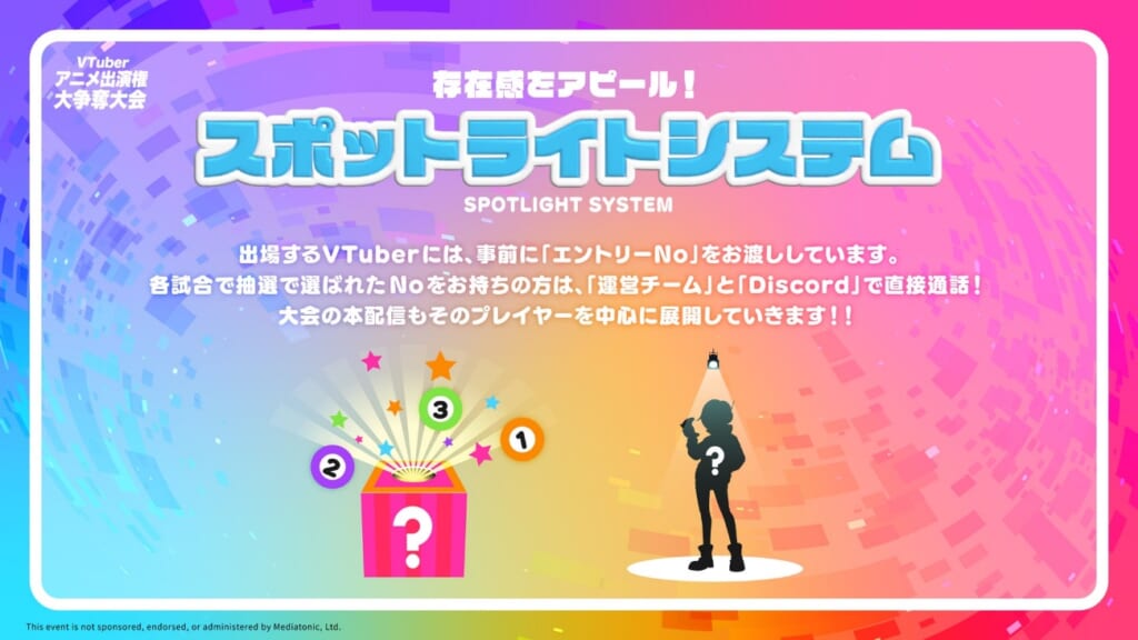 スポットライトシステムについて