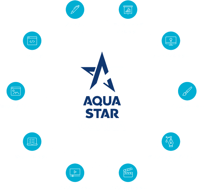 アクアスター大阪の強み