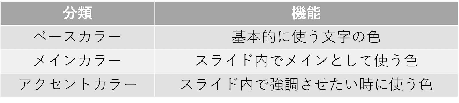 資料2