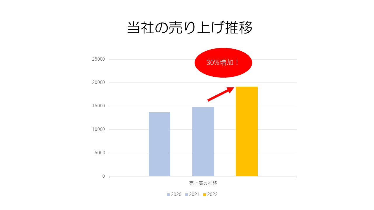 資料3