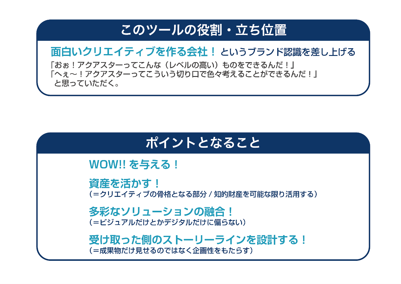 知的財産をフル活用
